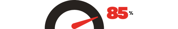 85% Progress Bar